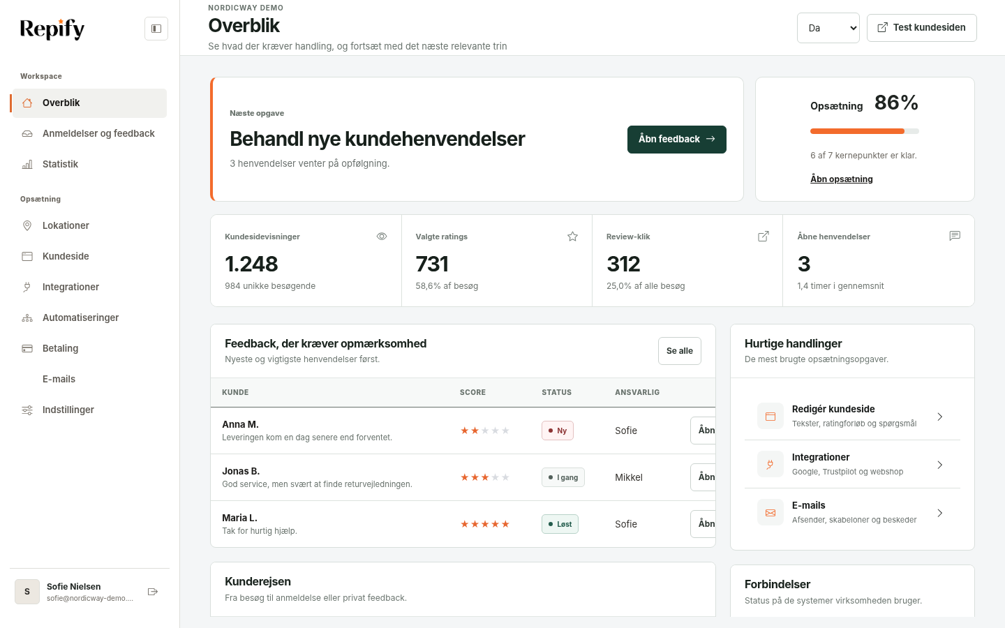 Overblik med næste opgave, nøgletal, kundesager og forbindelser